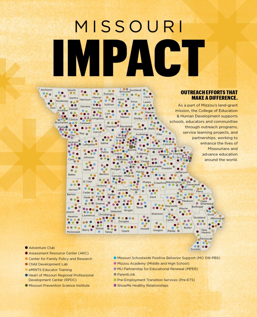 Missouri Impact map